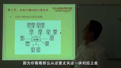 四柱视频,揭秘命理奥秘
