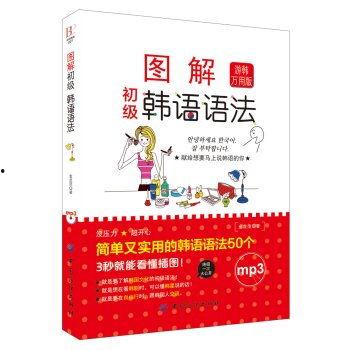 韩国语初级语法,韩国语初级语法概览