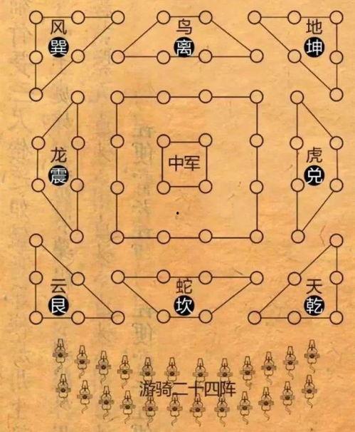 八阵图图片,古代军事布局艺术的瑰宝解析