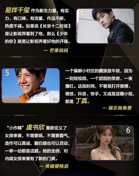 2020娱乐吃瓜盘点,笑料百出,泪点满满